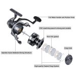 چرخ ماهیگیری اسپینینگ PROBEROS مدل ME4000 - Image 3