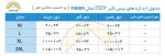 ست بیس‌لایر زمستانی ESDY مدل T4004 - Image 4